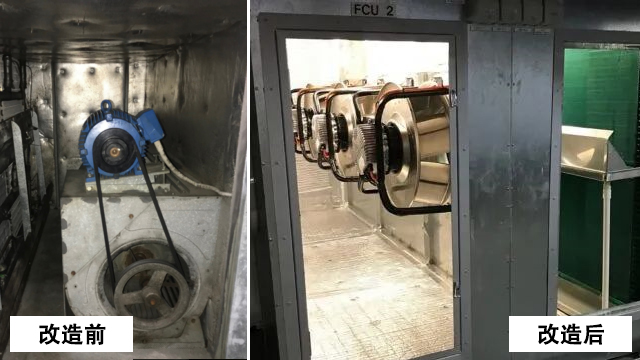 380v空調箱離心風機